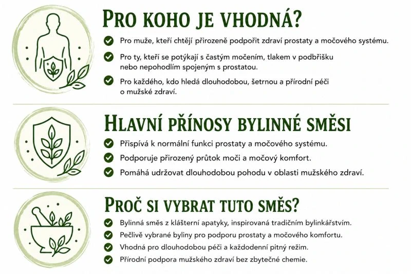 Bylinná  směs z klášterní apatyky  "Prostata"