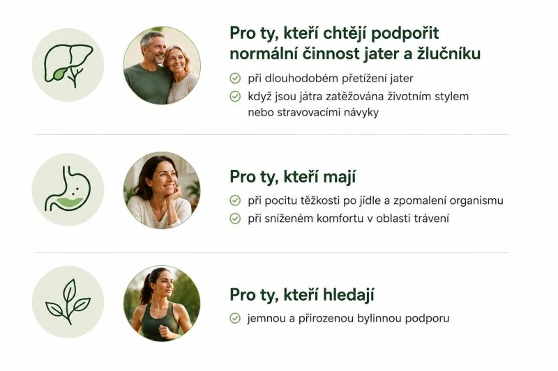 Bylinná směs z klášterní apatyky "Játra"