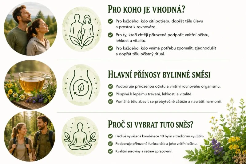Bylinná směs klášterní apatyky "Očista organismu" 
