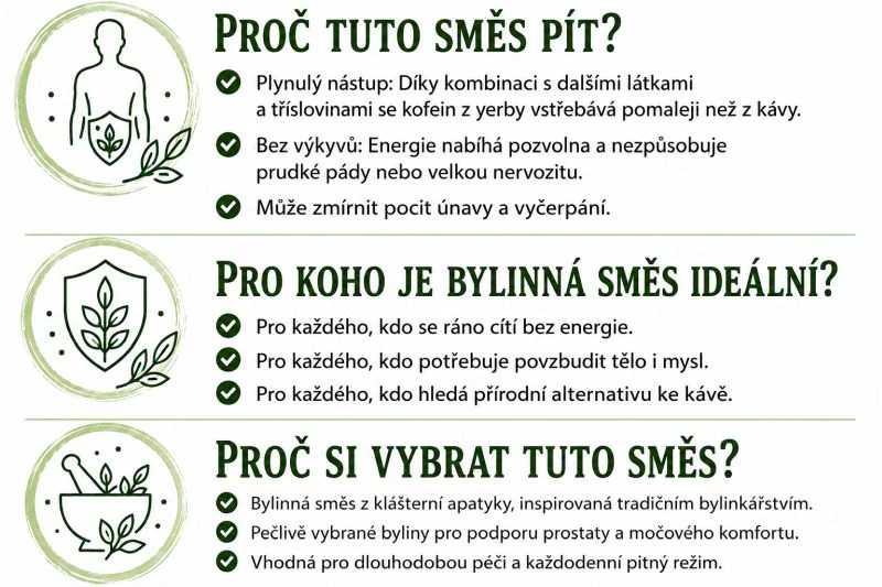 Bylinný čaj z klášterní apatyky "VITALITA s yerbou maté" 
