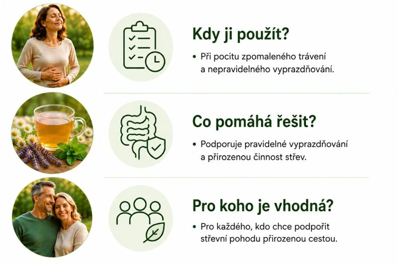 Bylinná čajová směs z klášterní apatyky "Líné střevo"